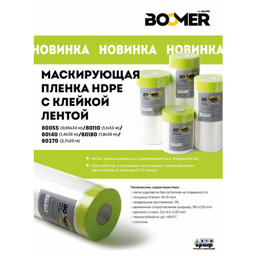 80180 BOOMER Маскирующая пленка HDPE с клейкой лентой, 1,8х25м, термостойкость: до +100°С/1шт/ лента маскирующая scotch для грубых поверхностей 24мм x 55м