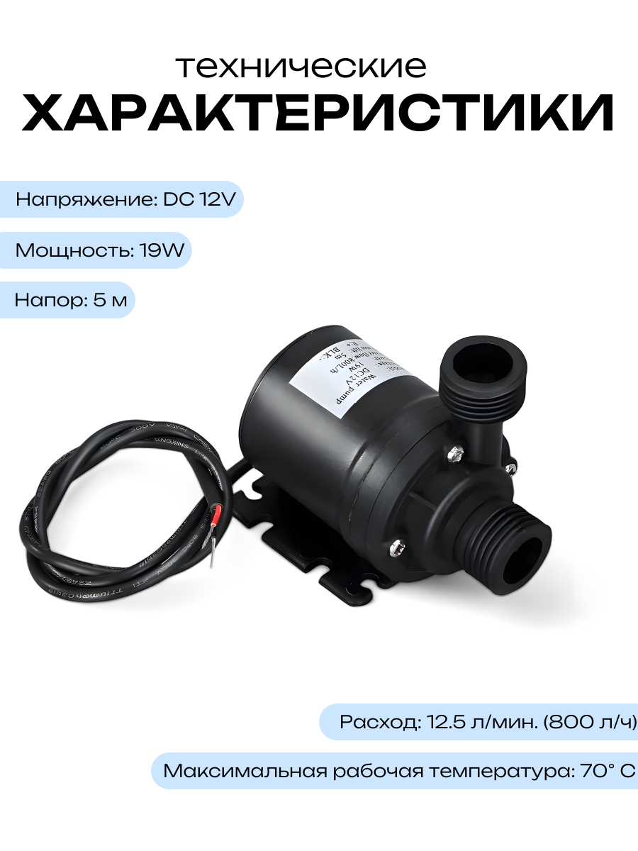 Насос Run Energy для перекачки воды, погружной, DC12V