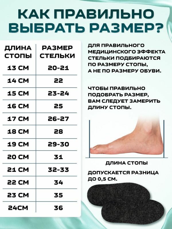 Ортопедические Стельки Стельки ортопедические детские каркасные Антишок ОРТО-с 23см (размер обуви 35) байка