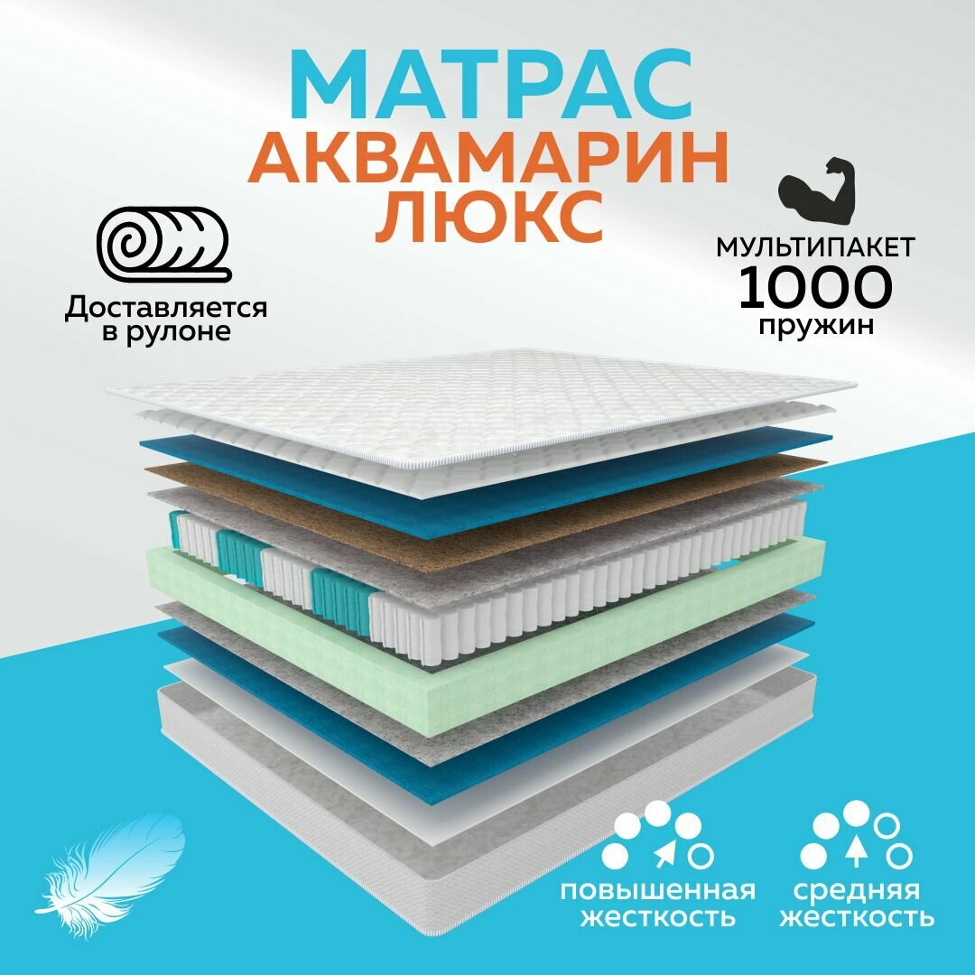 Матрас пружинный двухсторонний ортопедический Аквамарин Люкс 140х200 см