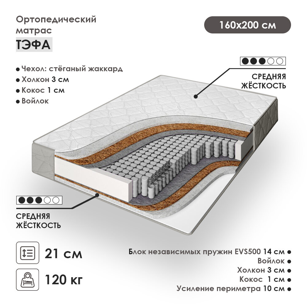 Матрас Спатика Тэфа, независимые пружины, 160х200 см