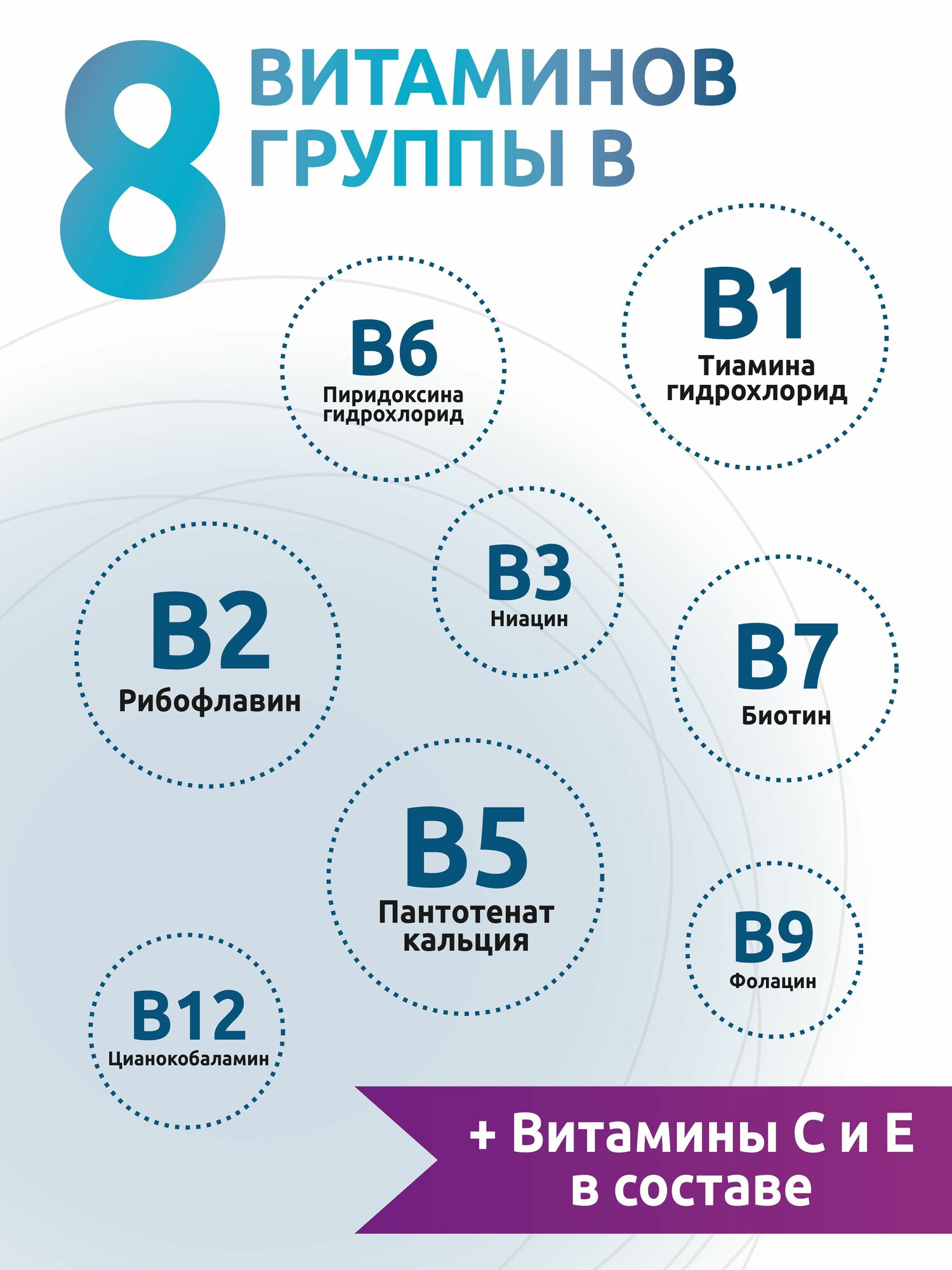 Витамины группы B (Б), 120 капс, Комплекс для женщин и мужчин, мульти — фото 1