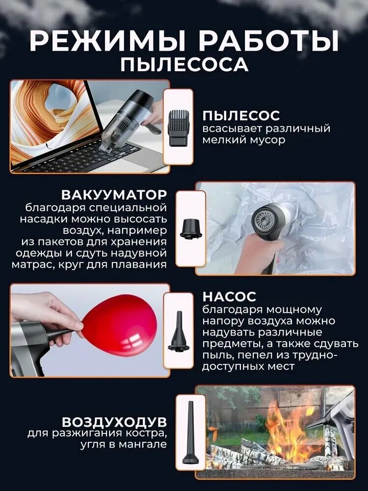 Картинки Xiaomi Мощный беспроводной пылесос для автомобиля ，4000 мАч