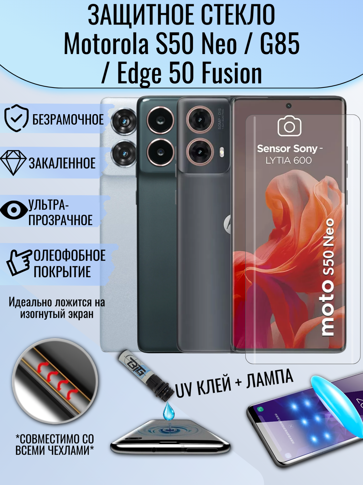 Защитное стекло для Motorola Moto S50 Neo / Moto G85 / Moto Edge 50 Fusion с UV УФ клеем и лампой