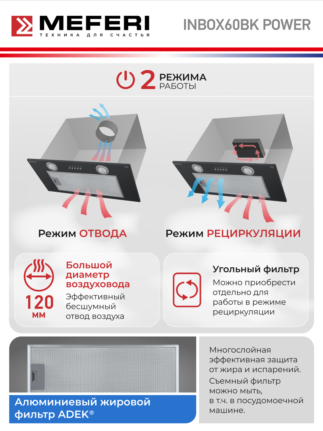 Вытяжка кухонная MEFERI INBOX60BK POWER на 60 см встраиваемая, черная, производительность 900 м3/ч, 3 скорости — фото 1