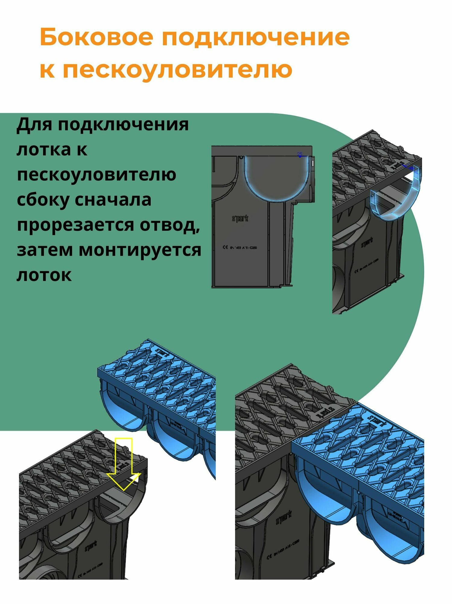 Лоток водоотводный пластиковый 1000х125х100 мм Standartpark Spark 3 со стальной решеткой класс А15 - фотография № 9