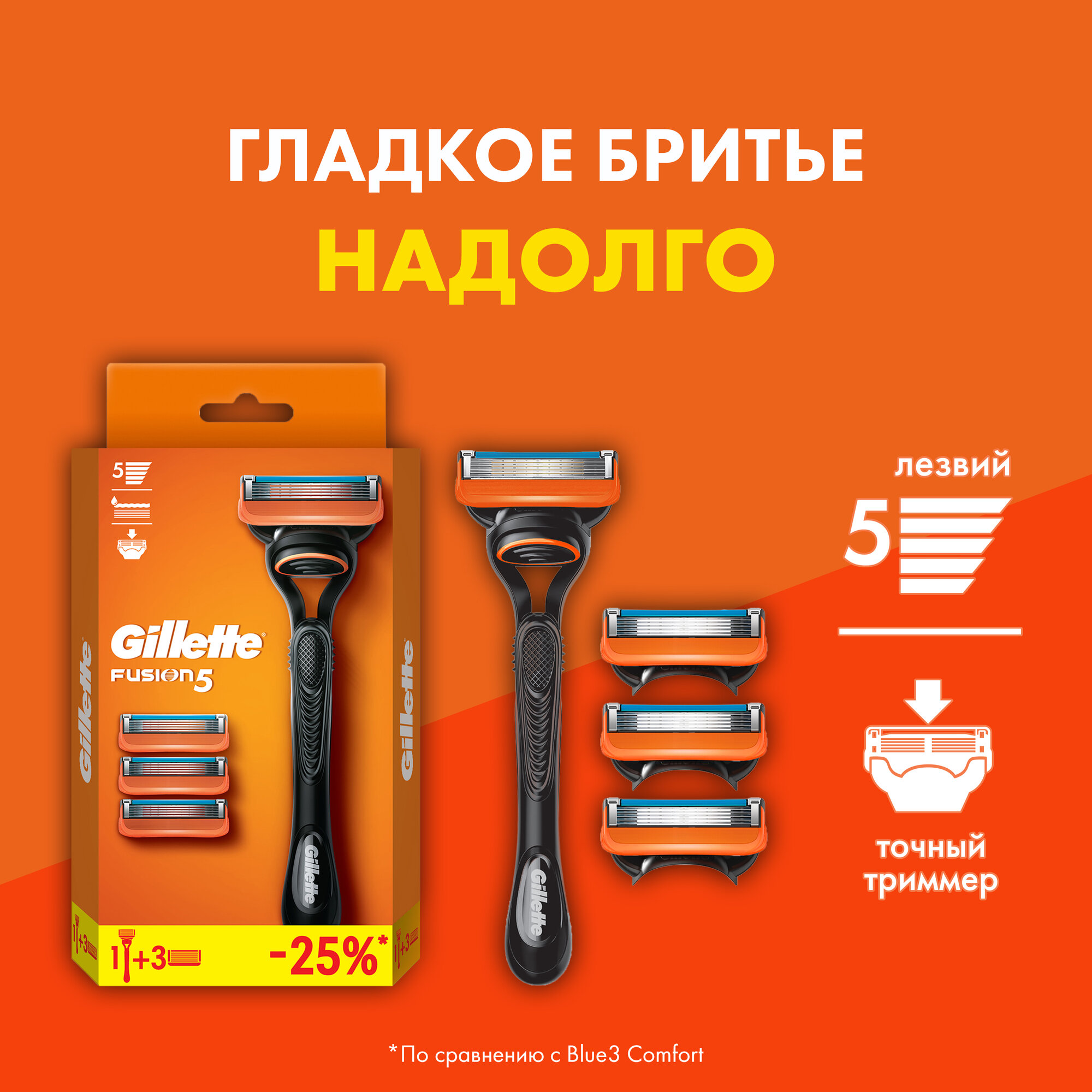 Многоразовый бритвенный станок Gillette Fusion 5