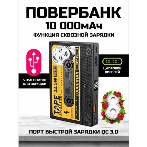 Повербанк 10000 Внешний аккумулятор Power bank павер банк пауэрбанк 435000₽