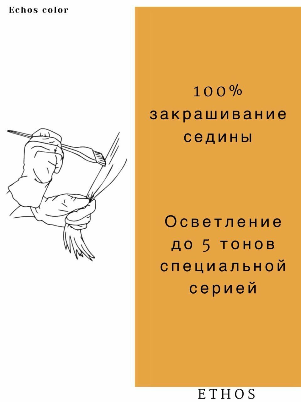 Крем-краска 88.0 Экос Лайн перманентная стойкая для волос Echos Color Vegan ECHOS LINE 100 мл — фото 1