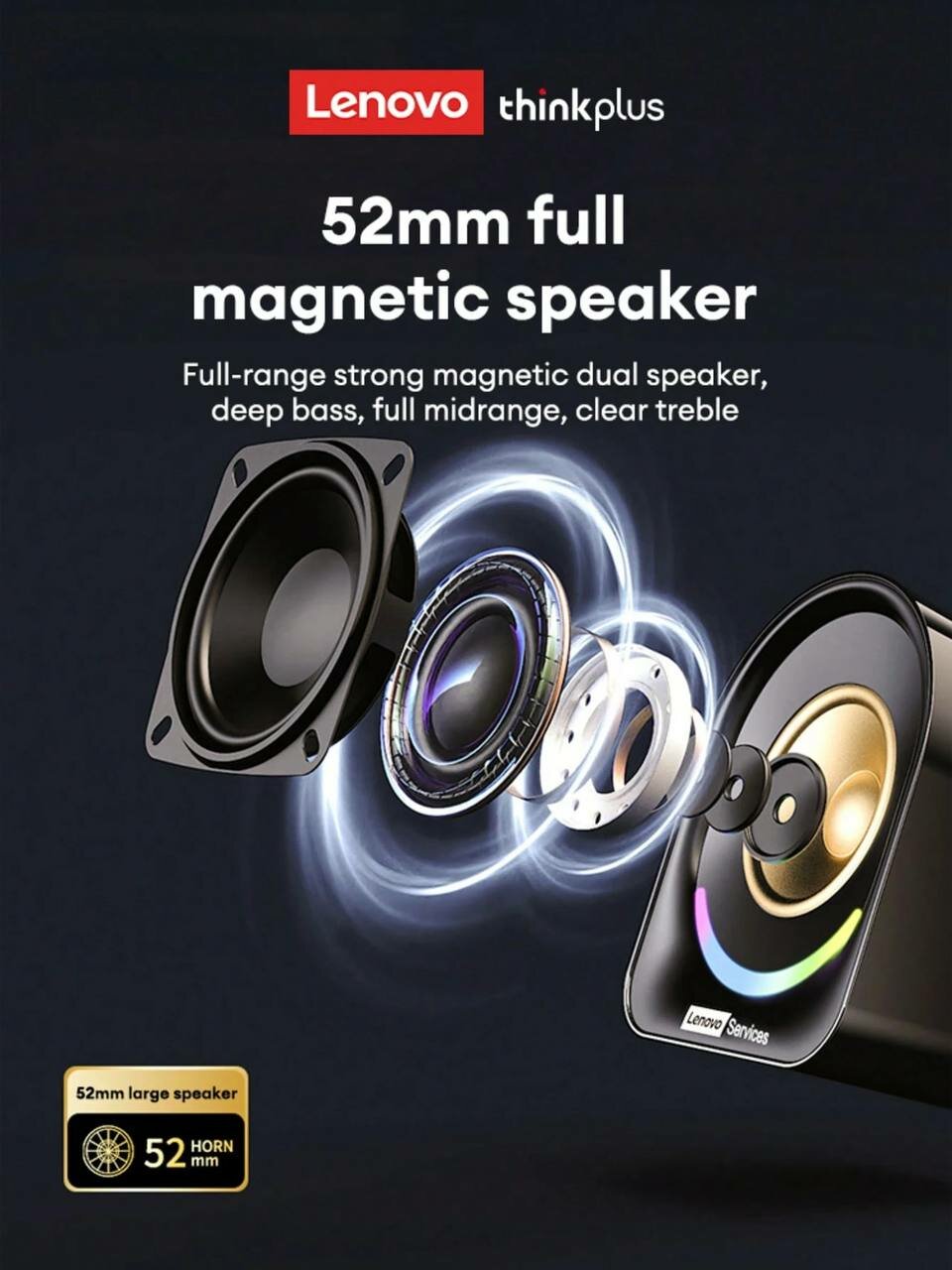 ORIGINAL Lenovo Multimode Deskop Speaker A02 (Aux+Bluetooth) — фото 1