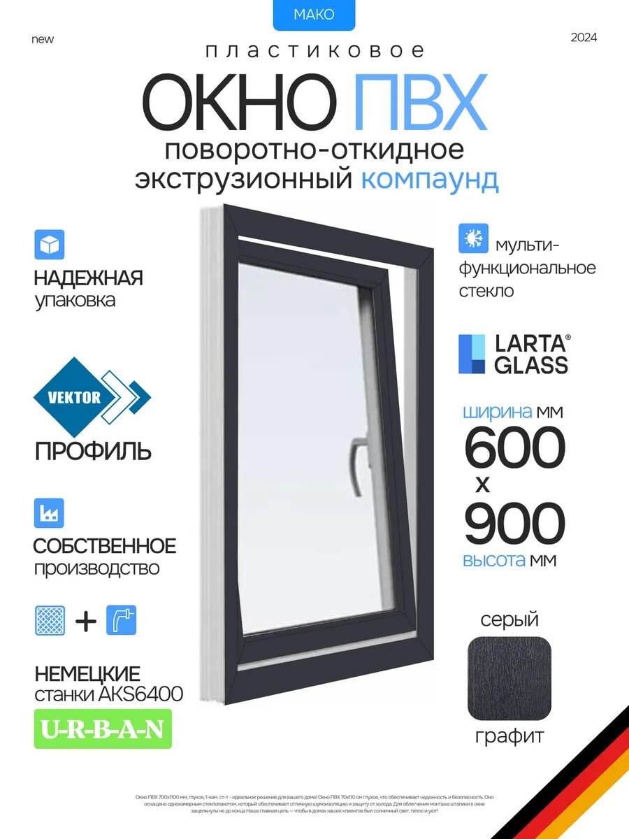 Окно пластиковое 90 х 60 см. поворотно-откидное правое ПВХ серое энергосберегающий однокамерный стеклопакет