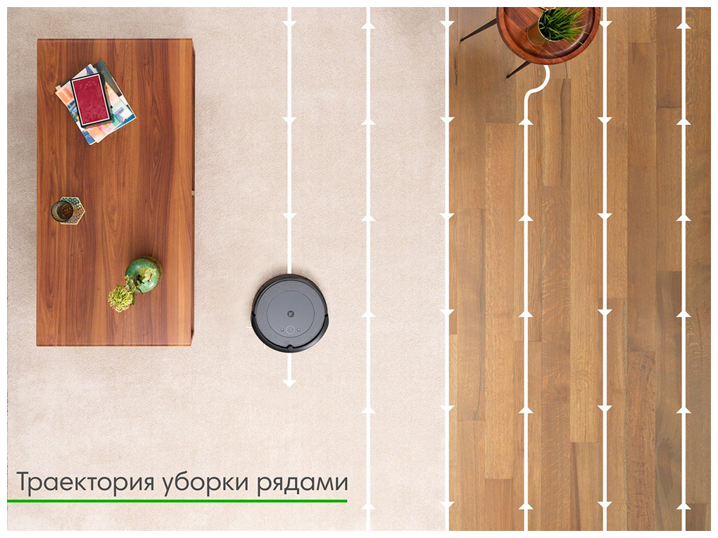 Робот-пылесос iRobot Roomba i3