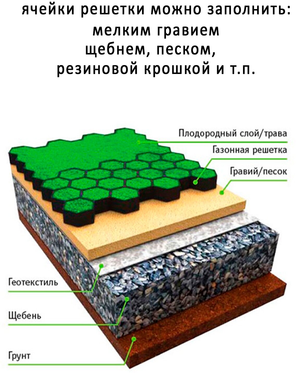 Газонная решётка 544х336х34 мм, комплект 6 шт, цвет чёрный