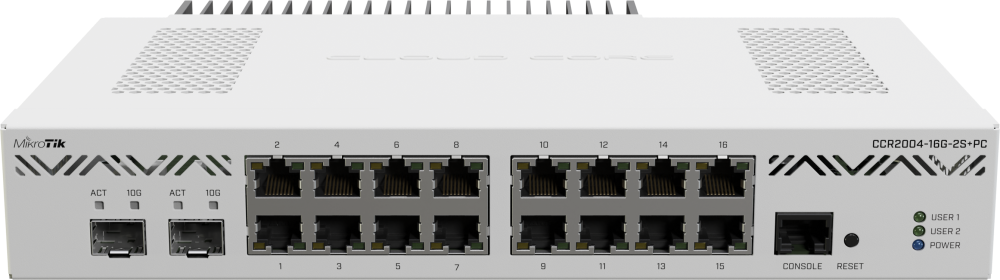 Маршрутизатор (роутер) MikroTik (CCR2004-16G-2S+PC)