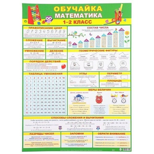 Плакат Обучайка. Математика 1-2 класс! 44х60 см