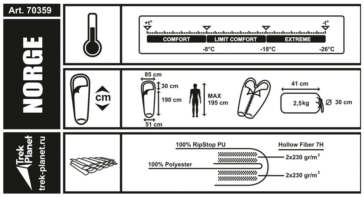 Спальный мешок Trek planet - фото №18