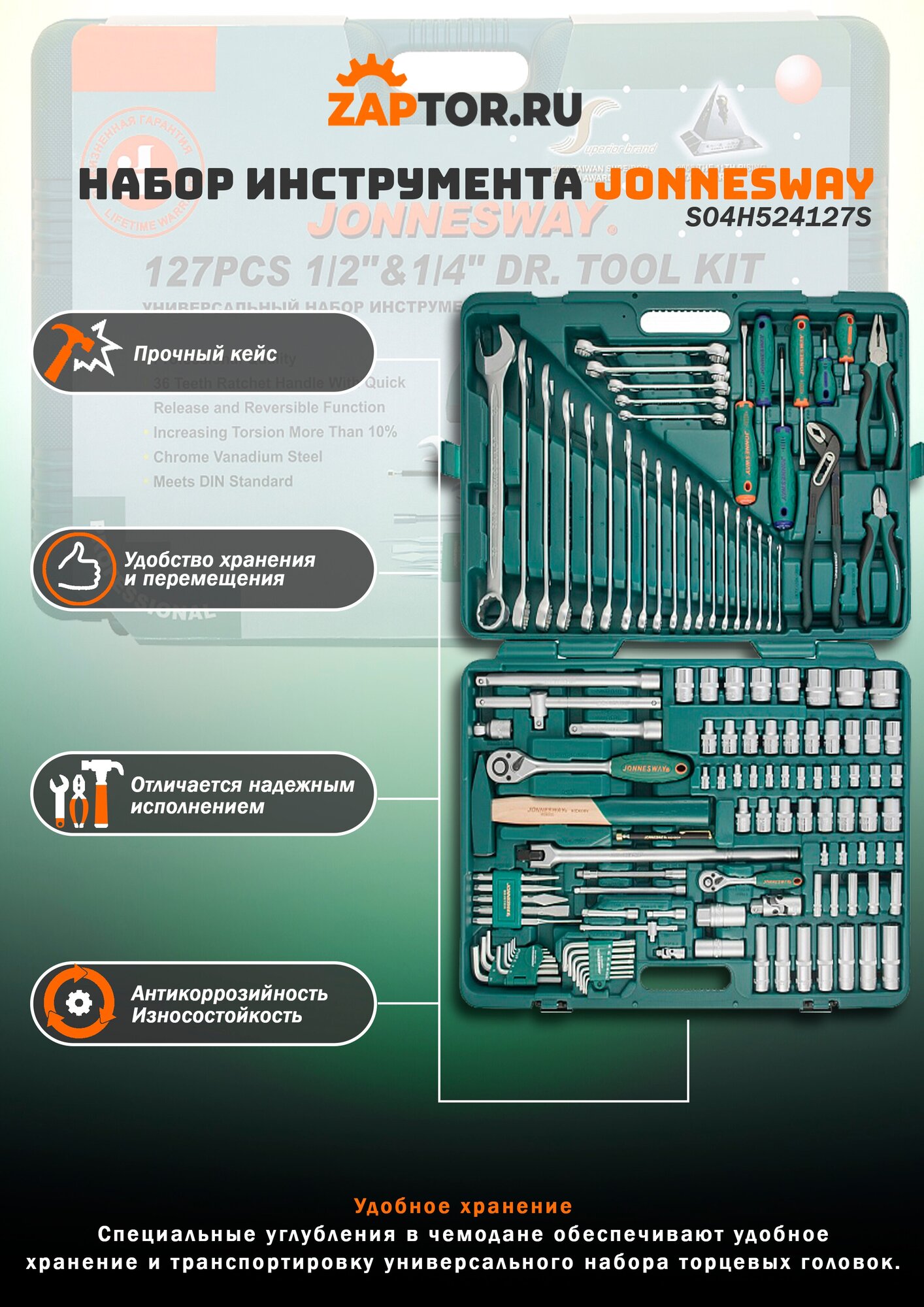  инструментов 127 предметов JONNESWAY S04H524127S —  в .