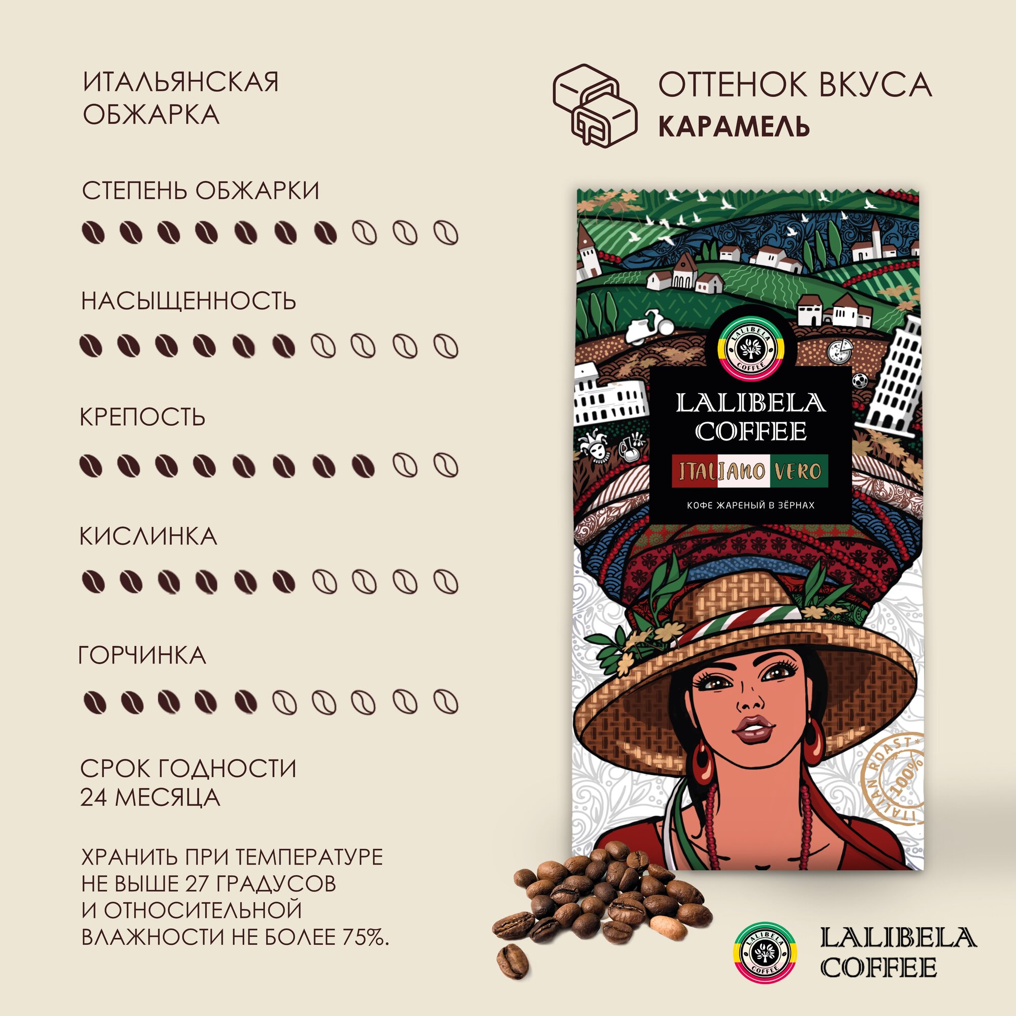 Кофе в зернах LALIBELA COFFEE ITALIANO VERO 200 гр - фотография № 2