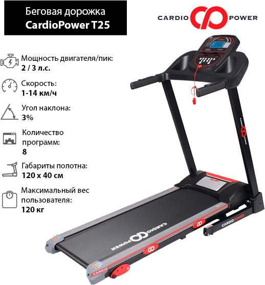 Беговая дорожка CardioPower T25