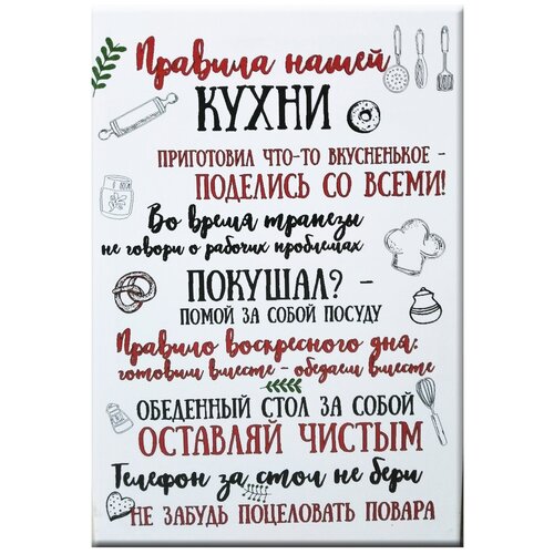 Панно для кухни 