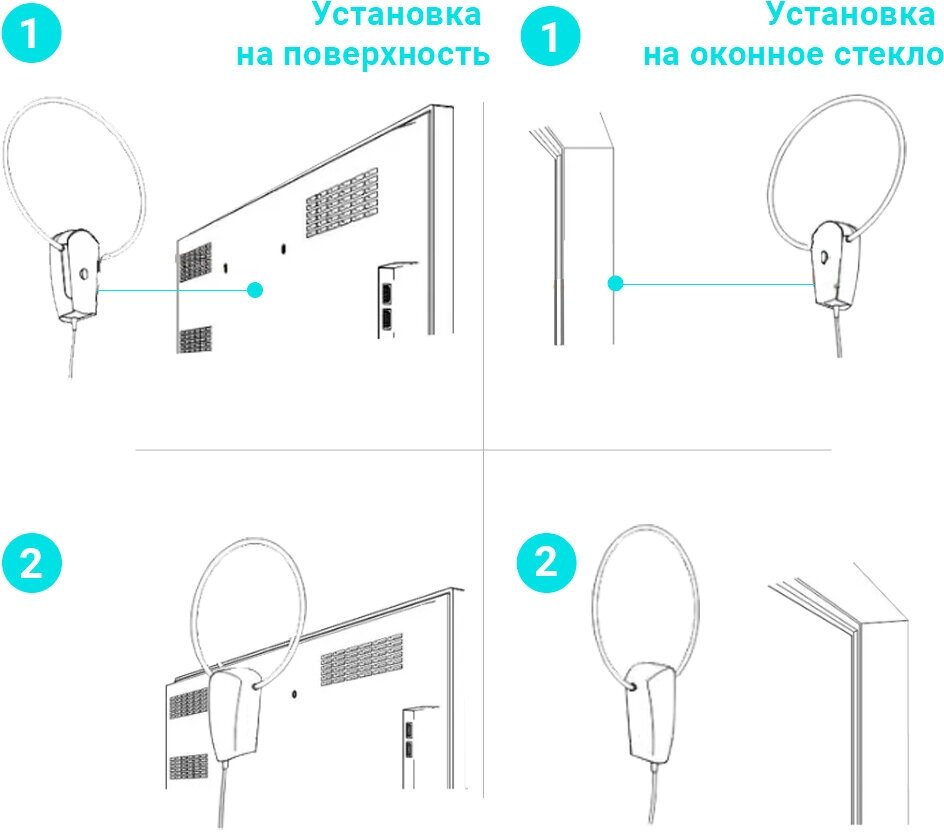 Антенна комнатная активная для цифрового тв Волжанка 5в 5м с присоской (DVB-T2)