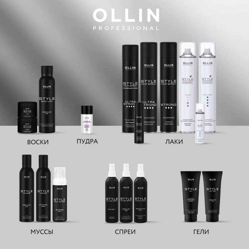 OLLIN / STYLE – Гель средней фиксации "Мокрый эффект", 200мл — фото 1