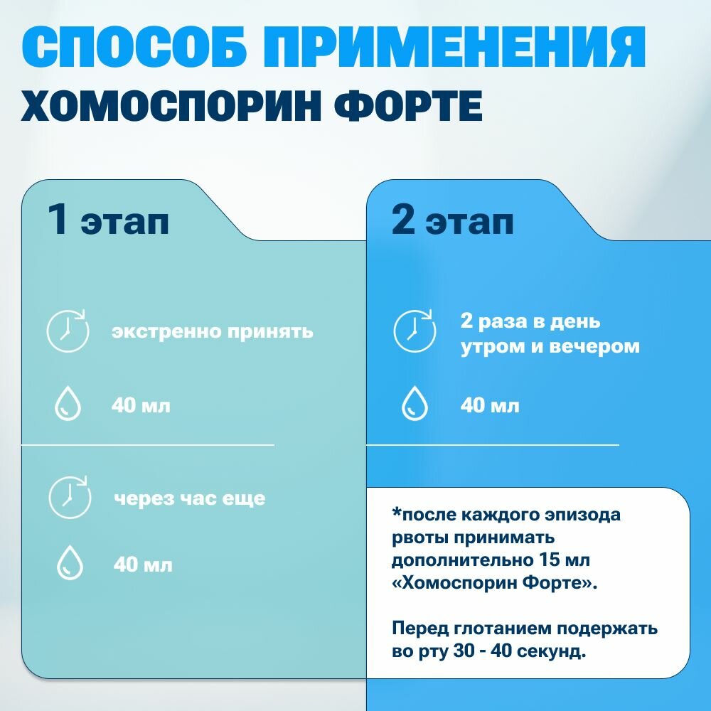 Изображение Курс Хомоспорин при возникновении симптомов острого отравления или кишечной инфекции у ребенка, БАД для ЖКТ