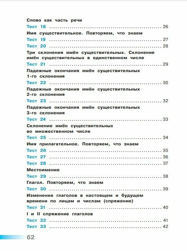 Тесты Просвещение "Перспектива" "Русский язык", 4 класс, 2024 г — фото 1
