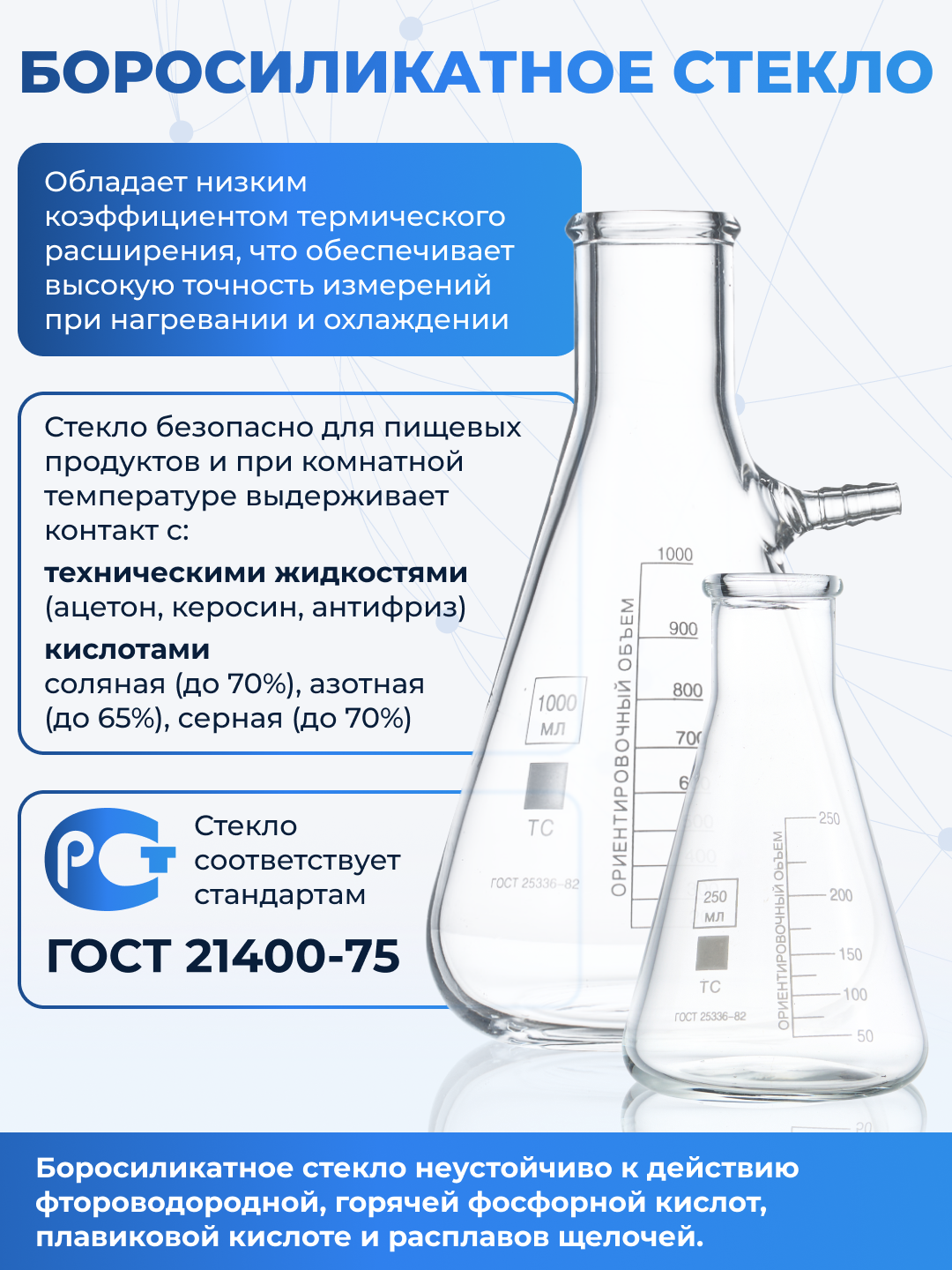 Колба коническая 2000 мл КН-2-2000-72 термостойкое боросиликатное стекло, Лаборио — фото 1