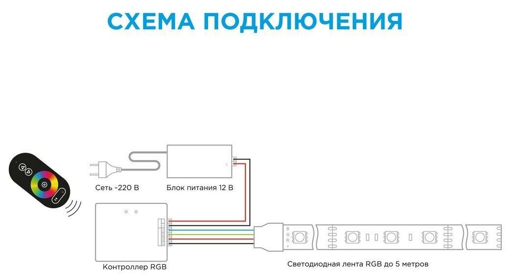 Контроллер RGB 12-24 В 288 Вт пульт до 15 м ленты IP20 Apeyron - фото №10