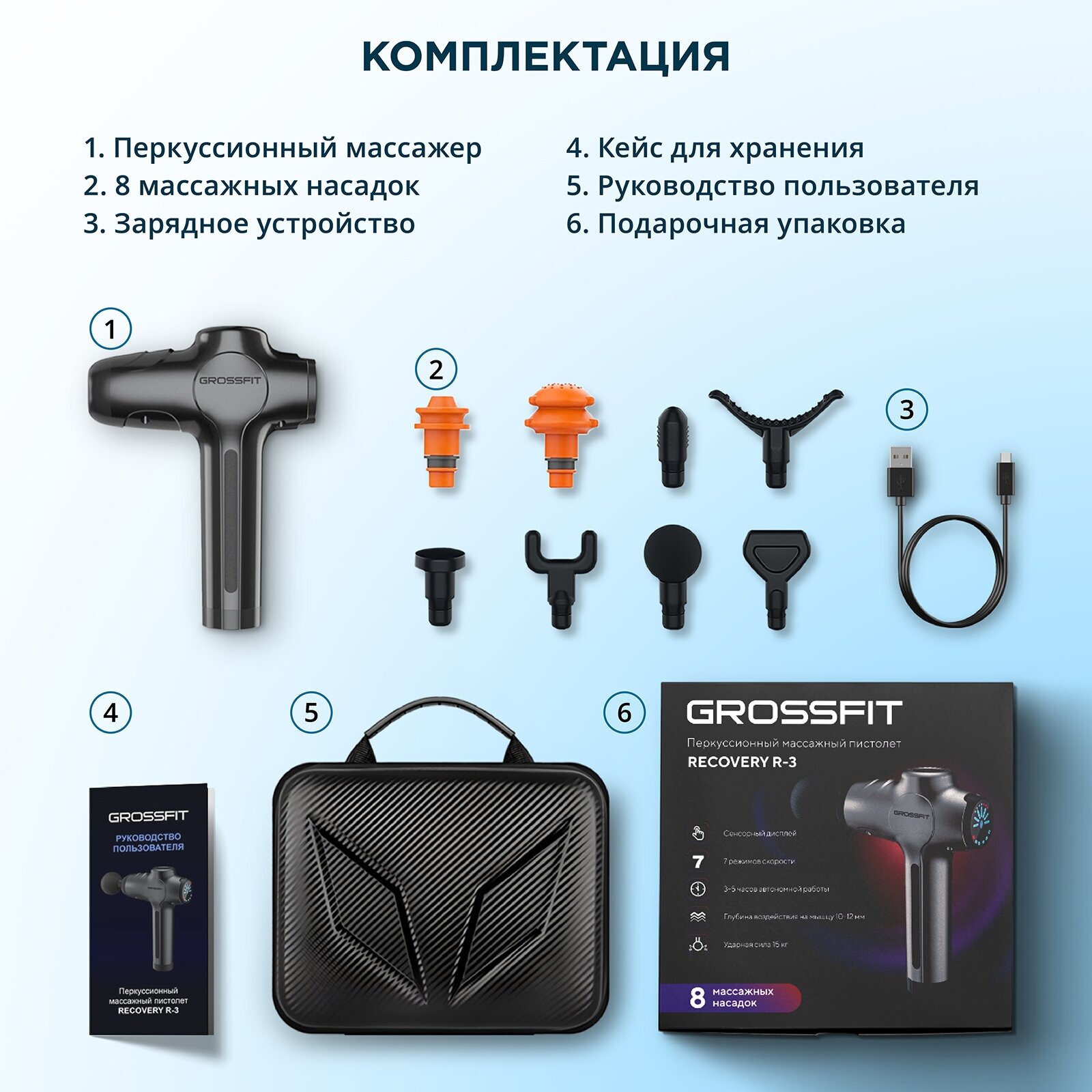 Перкуссионный массажер GrossFit Recovery R-3/ Массажный пистолет/ Беспроводной ударный вибромассажер/ Для тела/ Для спины/ Для шеи и плеч/ Для ног - фотография № 11