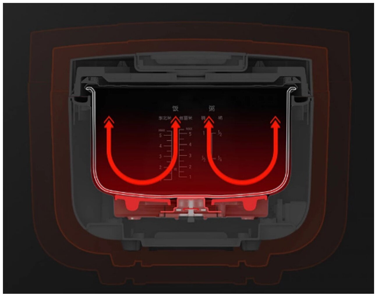 Рисоварка Xiaomi Mijia Rice Cooker C1 4L (MDFBD03ACM) - фото №5