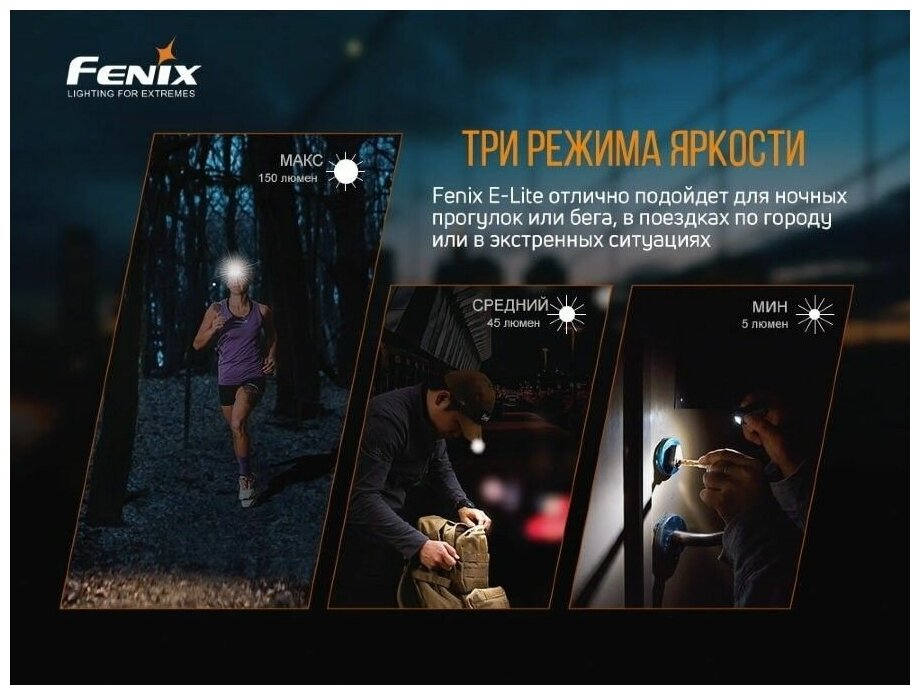 Набор фонарей Fenix HM70R + E-LITE, HM70RE-LITE - фото №7