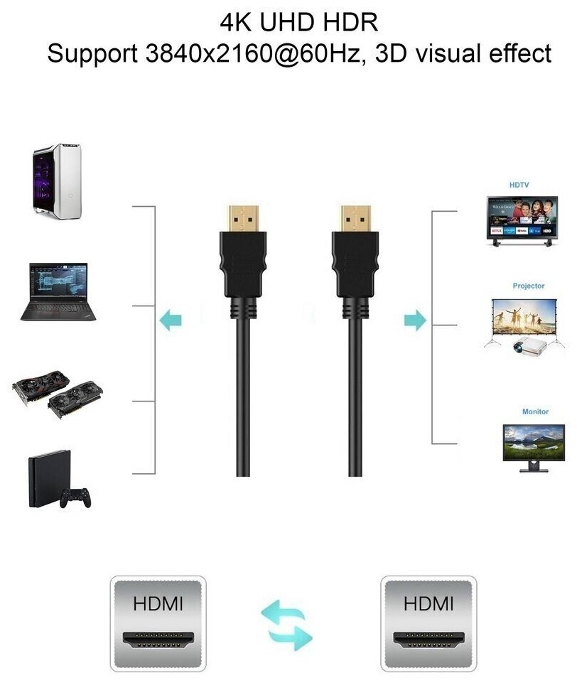Кабель HDMI 3м AOpen ACG711-3M круглый черный - фото №4