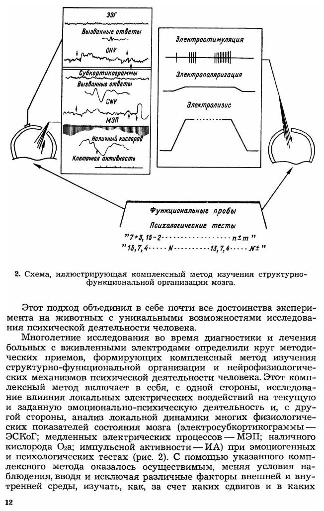 Книга Нейрофизиологические Аспекты психической Деятельности Человека, Издание Второе - фото №9