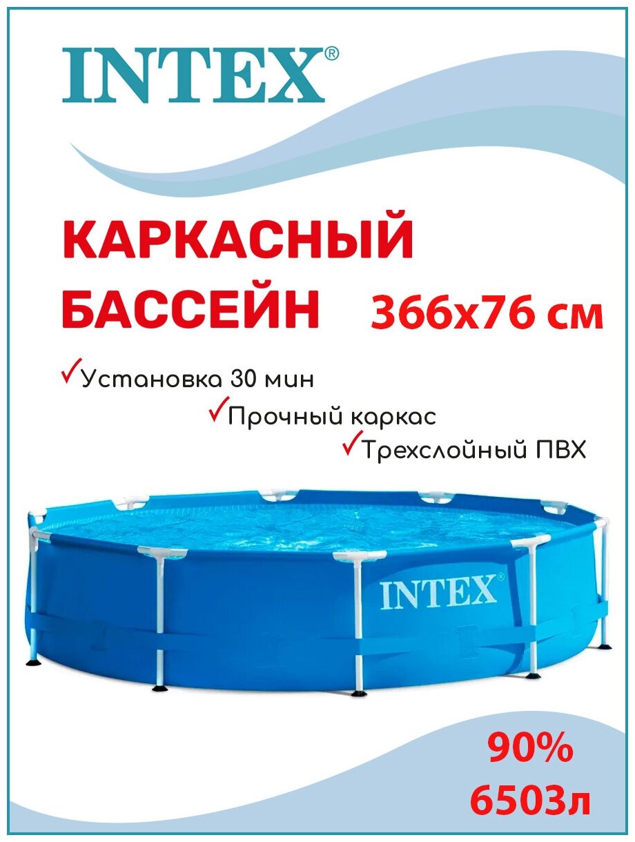 Бассейн каркасный Metal Frame Pool, круглый, 366 х 76 см, от 6 лет, 28210NP INTEX - фотография № 8