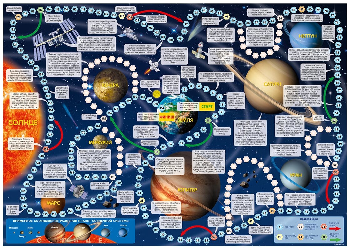 Настольная игра "Солнечная система" - фото №3