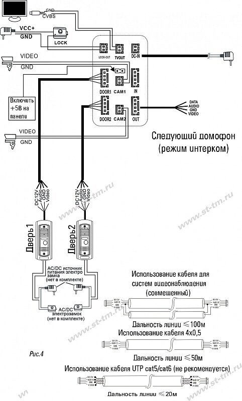 ST-M102/4(S) (черный) Цветной видеодомофон 4,3" (Пластик) - фотография № 8