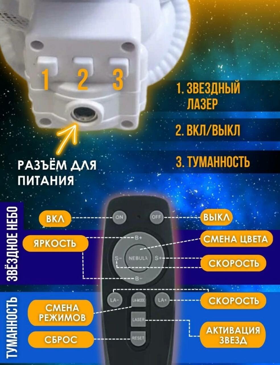 Проектор звездного неба Космонавт/Ночник звездное небо/Ночник Космонавт/Подарок для детей и взрослых - фотография № 4