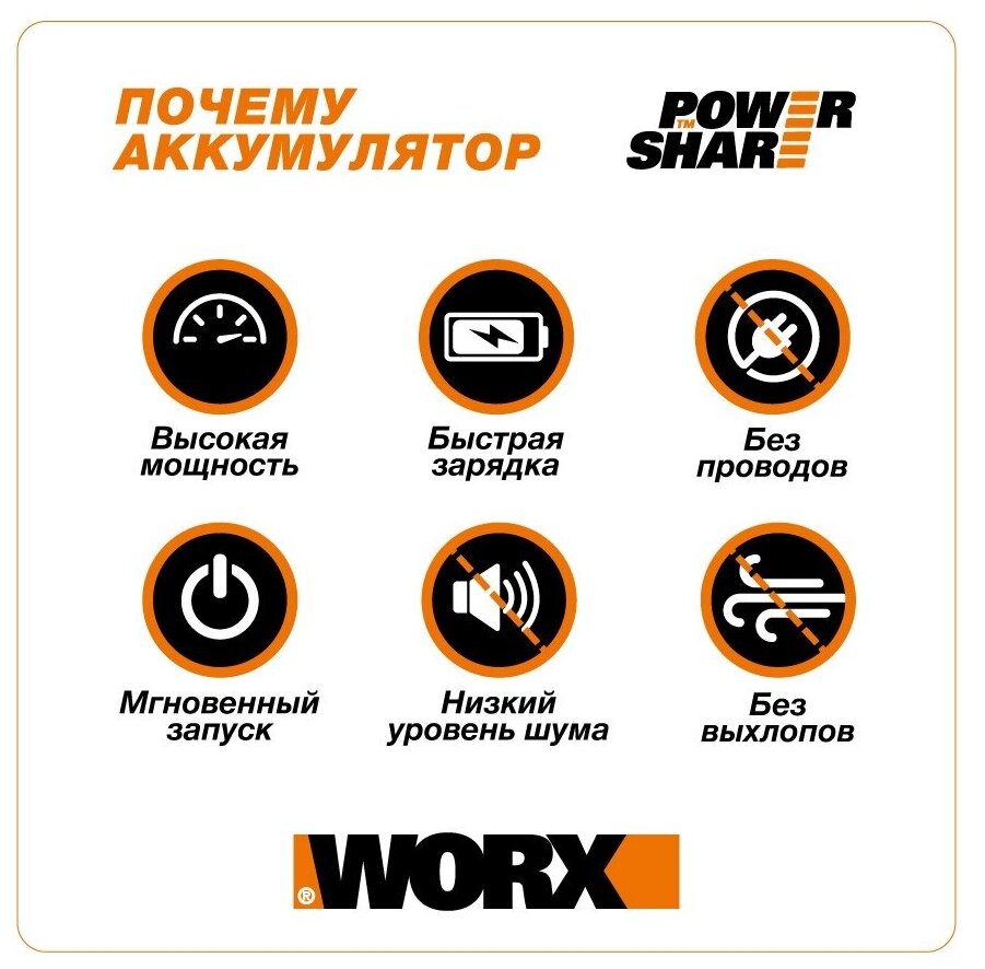 Аккумулятор Worx WA3551, 2А*ч, 20 В, коробка