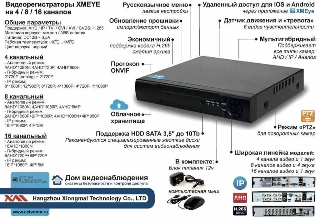 Видеорегистратор видеонаблюдения на 4 камеры до 5мП (HDD1Tb)