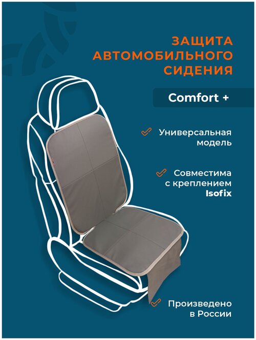 Коврик защитный плотный на автомобильное сидения под детское автокресло Comfort+