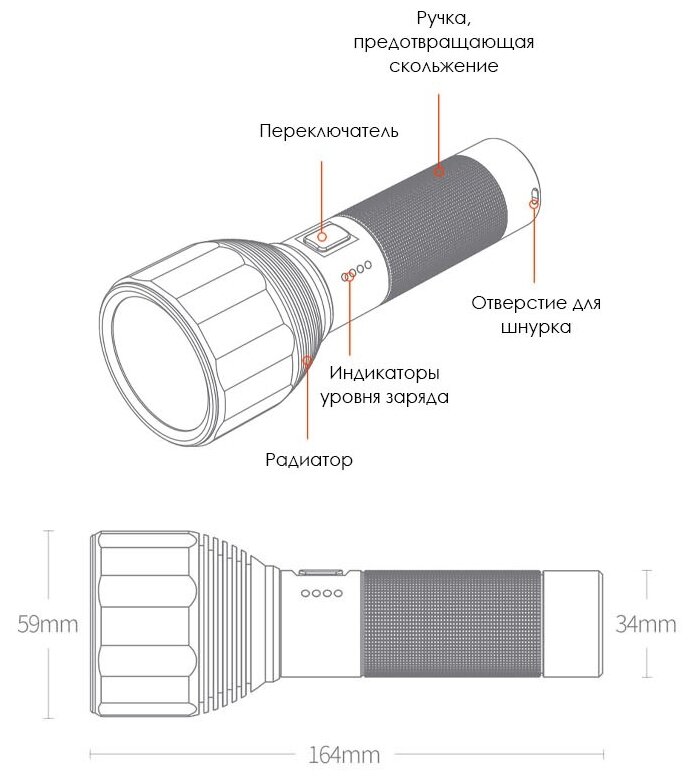 Xiaomi Nextool Outdoor Glare Flashlight