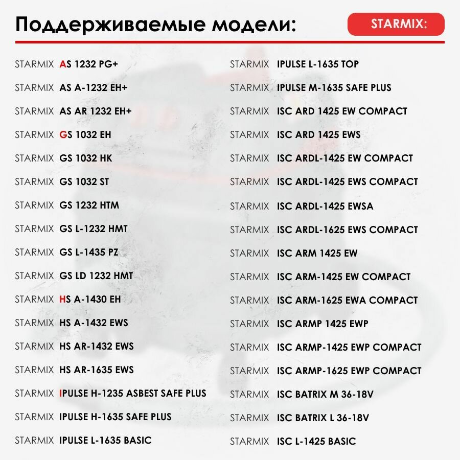 Мешок многоразовый для пылесоса Starmix 1032, 1232, 1432, 1235, 1425, 1435, 1635 - фотография № 7