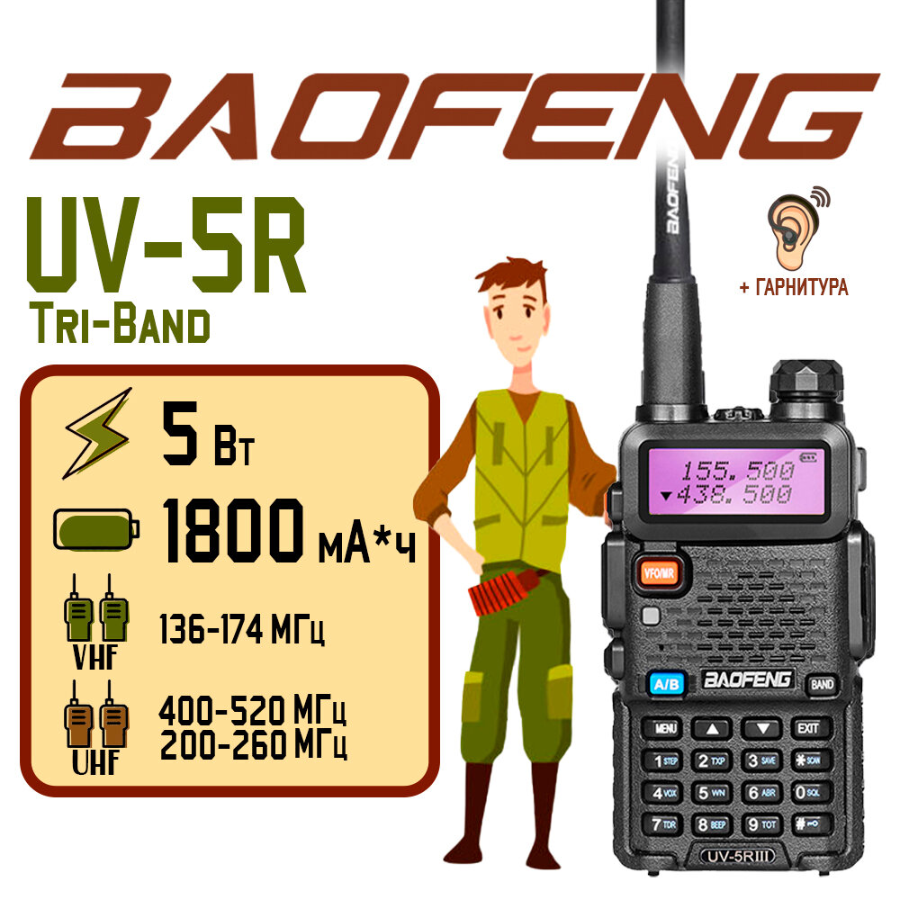 Рация Baofeng UV-5R Tri-Band