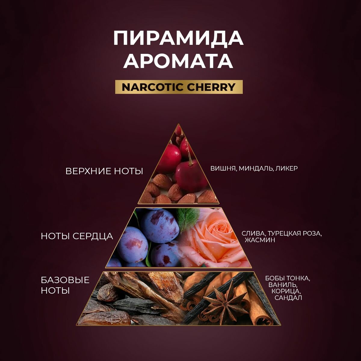 Мыло жидкое для рук LUIR Narcotic Cherry и Lime&Bergamot, 2х400 мл — фото 1