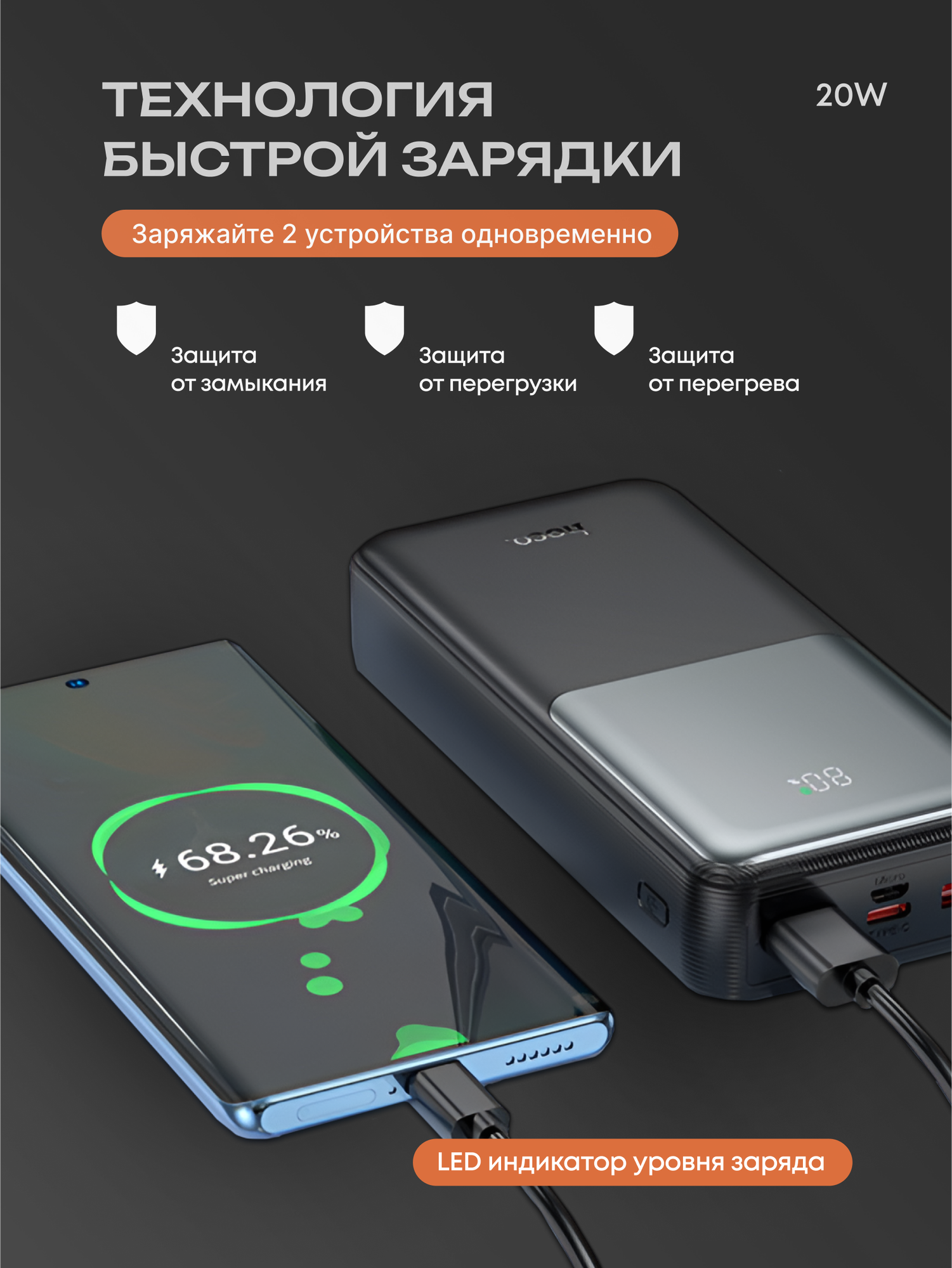 Повербанк 20000 mAh с быстрой зарядкой Hoco J136A 22.5W (PD20W + QC 3.0, 3 выхода) — фото 1