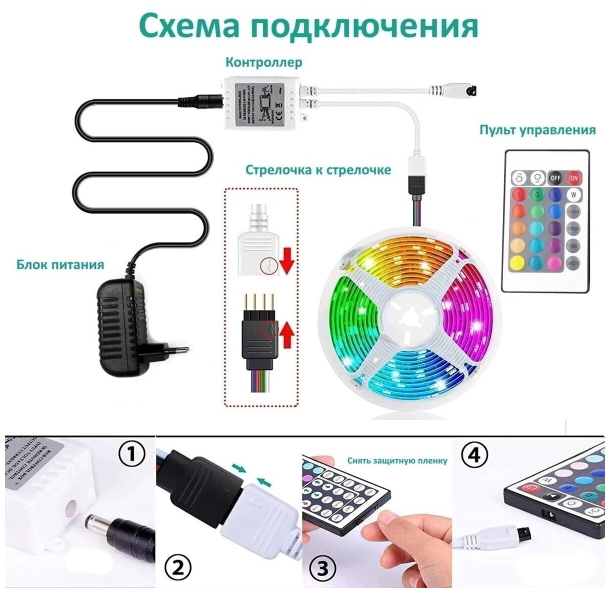 Светодиодная лента с пультом многоцветная RGB для дома 5 м - фотография № 3