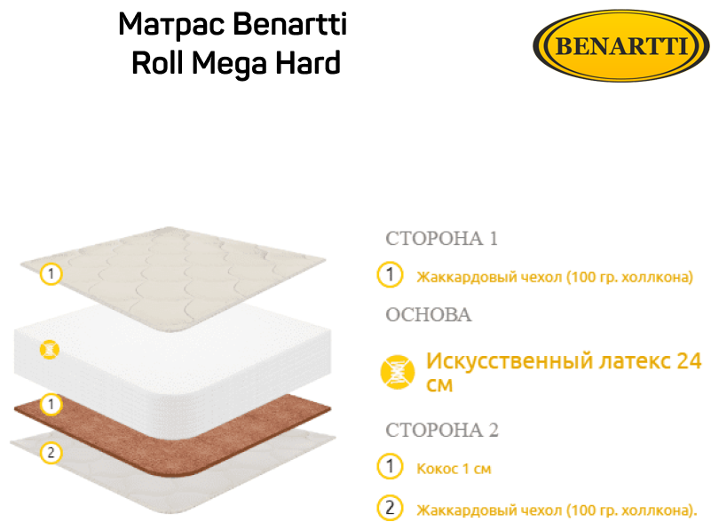 Матрас Benartti Roll Mega Hard 70x185 - фотография № 5
