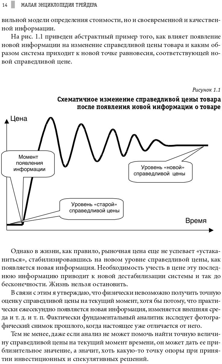 Малая энциклопедия трейдера (Найман Эрик Леонидович) - фото №13